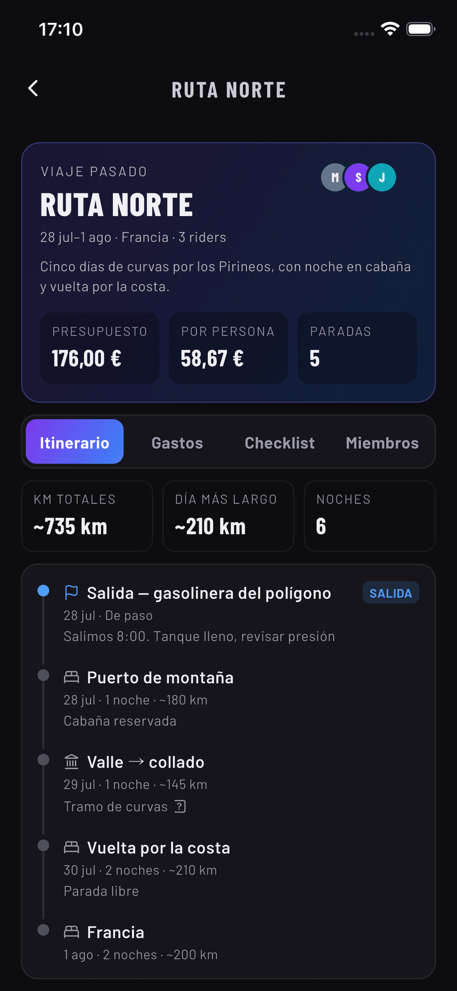 Pantalla de planificación de un viaje en grupo en Linker